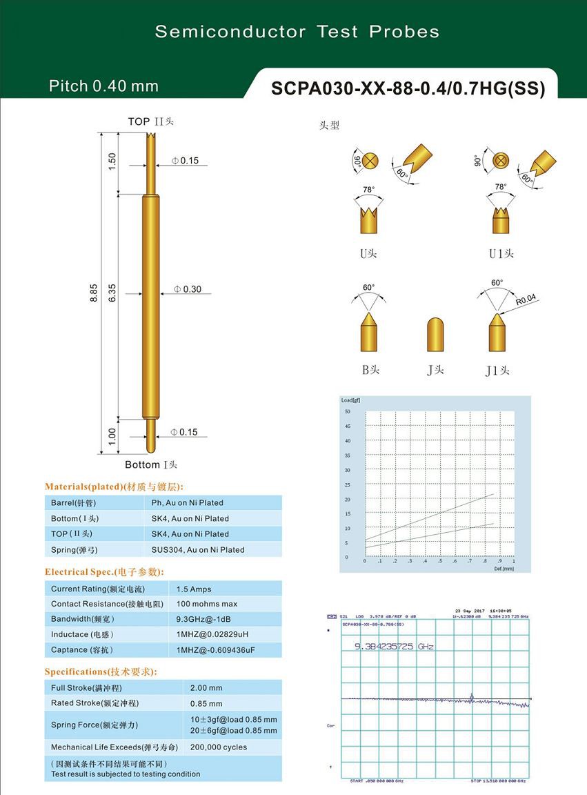 1645755721(1) 1645755721(1)