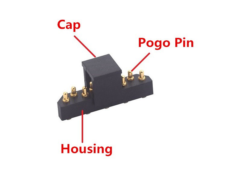 Aplicație de comunicare 5G Pogo Pin Connector