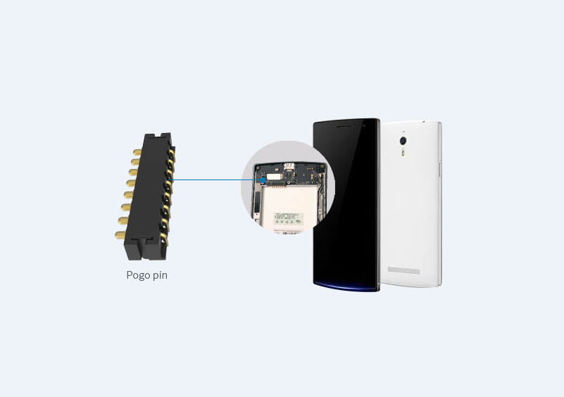 Aplicație Pogo Pin Connector pe smartphone