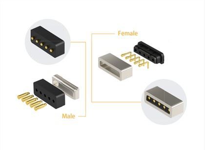 Conector de cablu magnetic Pogo Pin